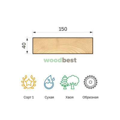 Доска обрезная сухая хвоя 40х150х6000 сорт 1 - фото | СтройАссортимент