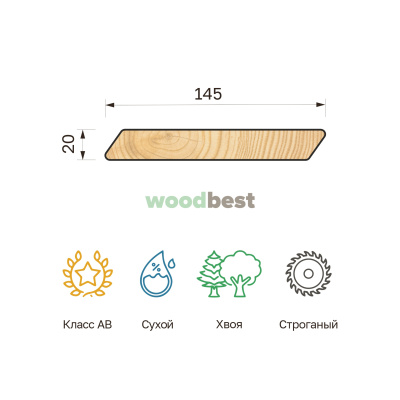 Планкен скошенный строганый сухой хвоя 20х145х3000 класс АВ - фото | СтройАссортимент