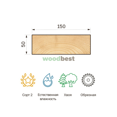 Доска обрезная естественной влажности хвоя 50х150х6000 сорт 2 - фото | СтройАссортимент