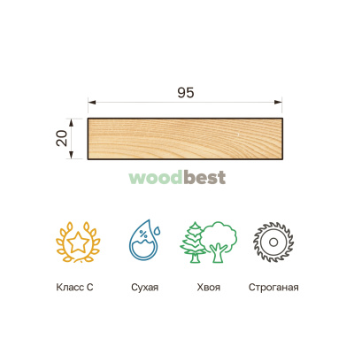 Доска строганая сухая хвоя 20х95х3000 класс С - фото | СтройАссортимент