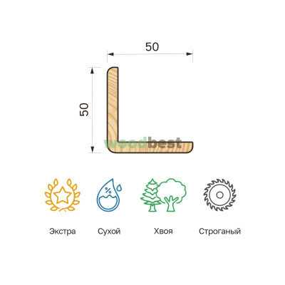 Уголок строганый сухой хвоя 8х50х3000 класс Экстра - фото | СтройАссортимент