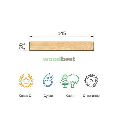 Доска строганая сухая хвоя 20х145х3000 класс С - фото | СтройАссортимент
