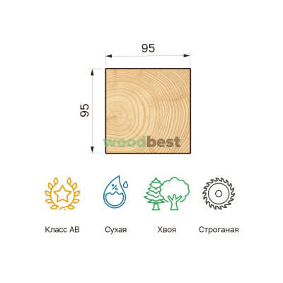 Брус строганый сухой хвоя 95х95х6000 класс АВ - фото | СтройАссортимент