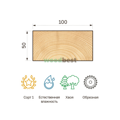 Доска обрезная естественной влажности хвоя 50х100х6000 сорт 1 - фото | СтройАссортимент