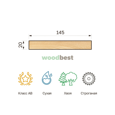 Доска строганая сухая хвоя 20х145х3000 класс АВ - фото | СтройАссортимент