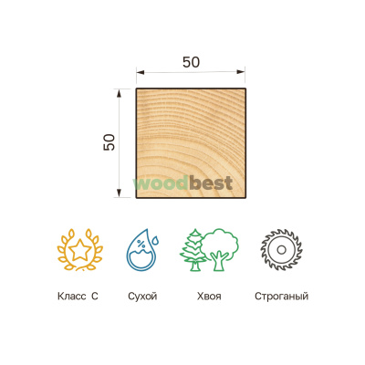 Брусок строганый сухой хвоя 50х50х3000 класс С - фото | СтройАссортимент