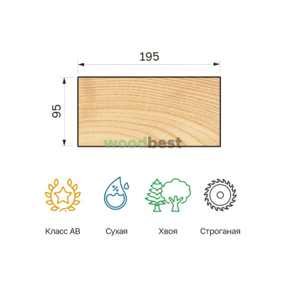 Брус строганый сухой хвоя 95х195х6000 класс АВ - фото | СтройАссортимент