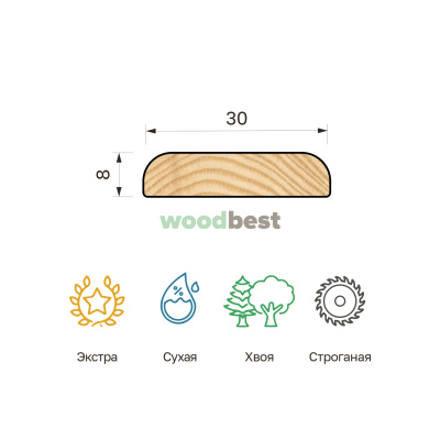 Раскладка строганая сухая хвоя 10х30х3000 класс Экстра - фото | СтройАссортимент