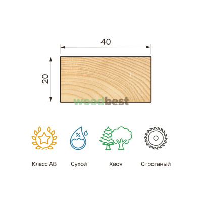 Брусок строганый сухой хвоя 20х40х3000 класс АВ - фото | СтройАссортимент