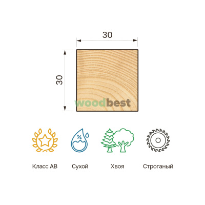 Брусок строганый сухой хвоя 30х30х3000 класс АВ - фото | СтройАссортимент