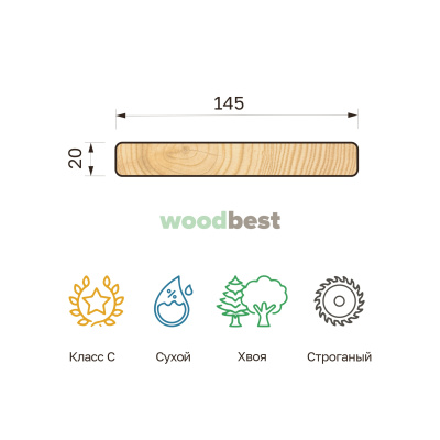 Планкен скошенный строганый сухой хвоя 20х145х3000 класс С - фото | СтройАссортимент