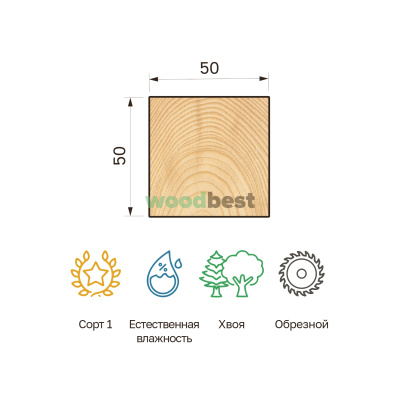Брусок обрезной естественной влажности хвоя 50х50х3000 сорт 1 - фото | СтройАссортимент