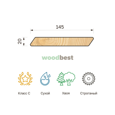 Планкен скошенный строганый сухой хвоя 20х145х3000 класс С - фото | СтройАссортимент