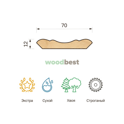 Плинтус строганый сухой хвоя 10х70х3000 класс Экстра - фото | СтройАссортимент