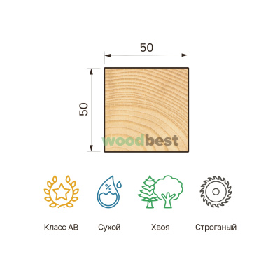 Брусок строганый сухой хвоя 50х50х2000 класс АВ - фото | СтройАссортимент