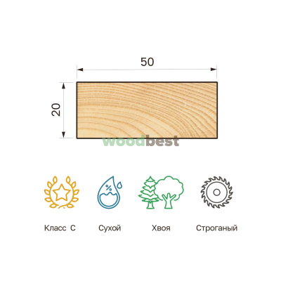 Брусок строганый сухой хвоя 20х50х2000 класс С - фото | СтройАссортимент