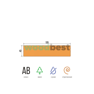 Доска строганая сухая хвоя 45х195х6000 класс АВ - фото | СтройАссортимент