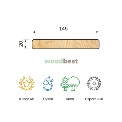 Планкен прямой строганый сухой хвоя 20х145х6000 класс АВ - фото | СтройАссортимент