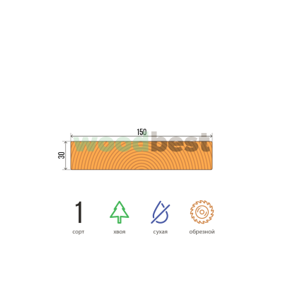 Доска обрезная сухая хвоя 30х150х6000 сорт 1 - фото | СтройАссортимент