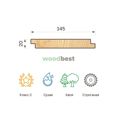 Доска четверть строганый сухой хвоя 20х145х3000 класс С - фото | СтройАссортимент